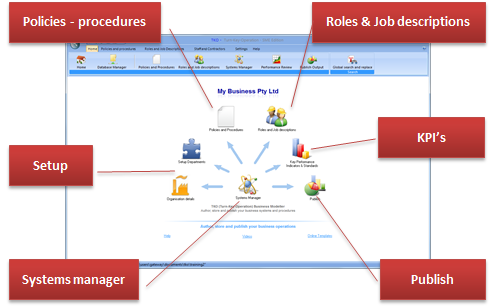 tkodashboard